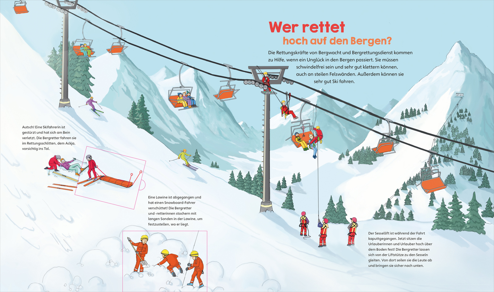 WAS IST WAS Junior: Rettungskräfte im Einsatz