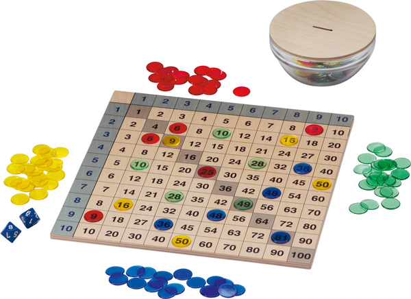 Einfach Einmaleins Einfach Einmaleins Spiel