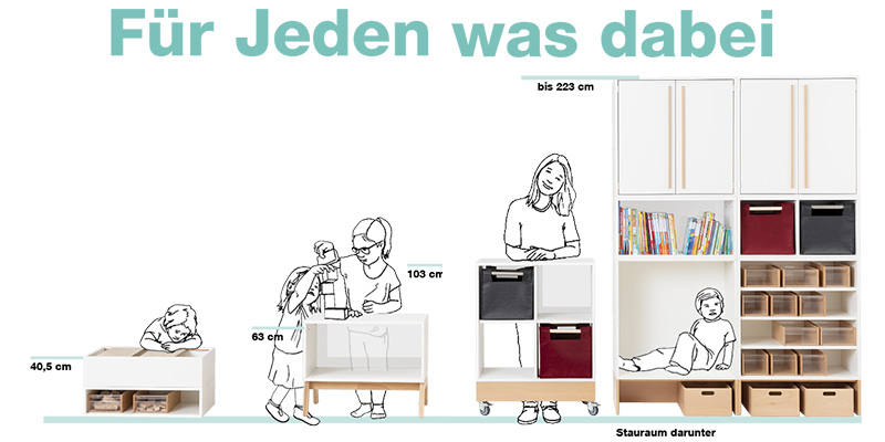 Raumtalente RaumTalente verschiedene Möbelhöhen von 40,5 cm bis 223 cm
