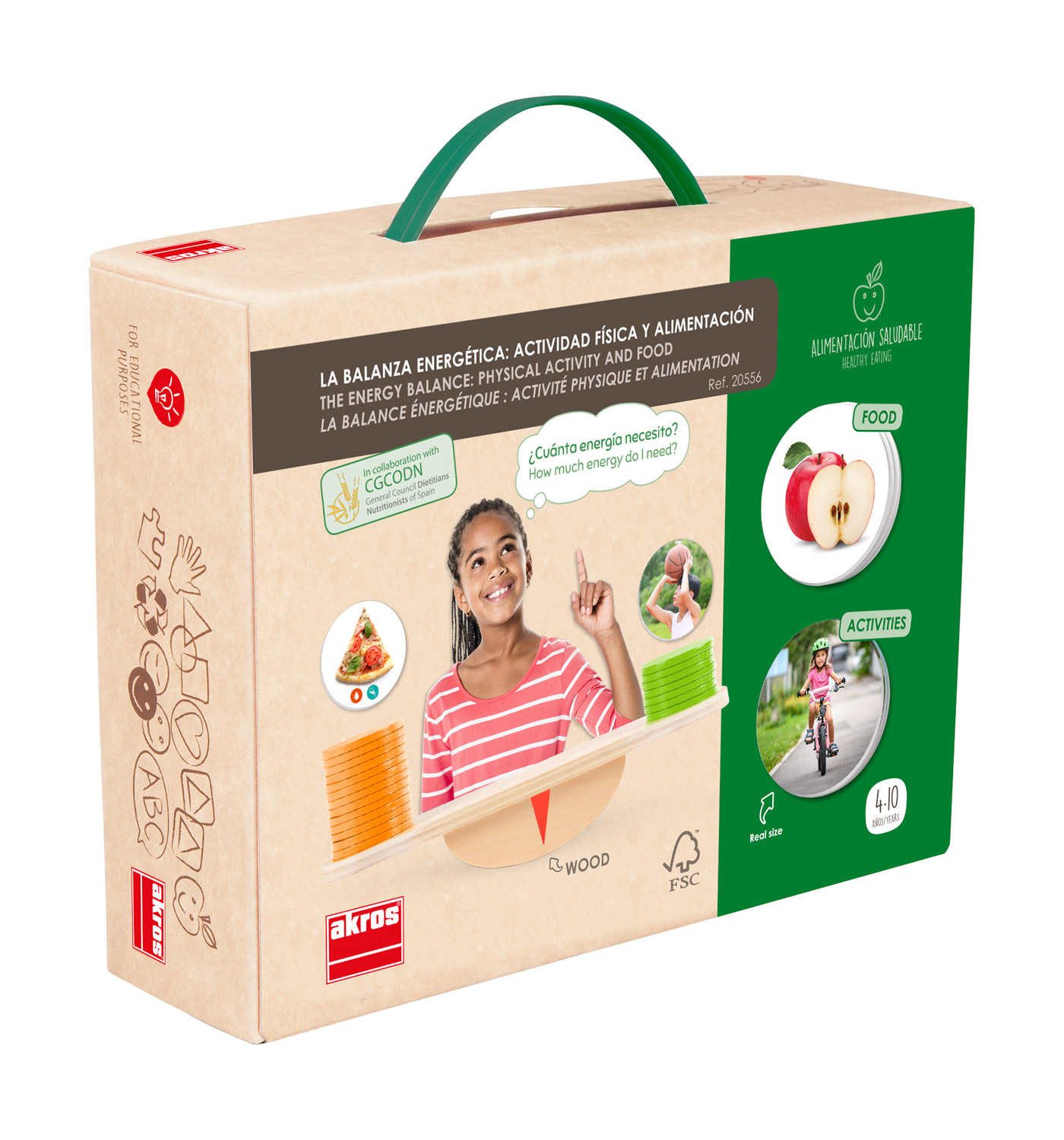 Energie Balance Energie Balance