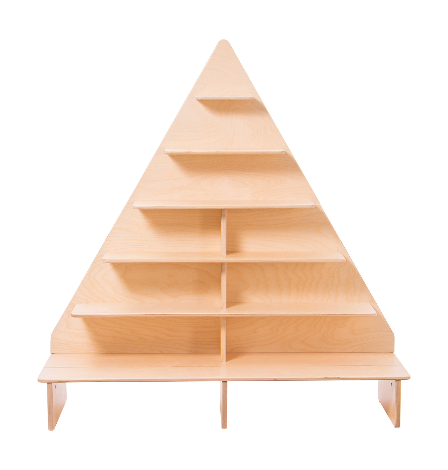 Ernährungspyramide Ernährungspyramide