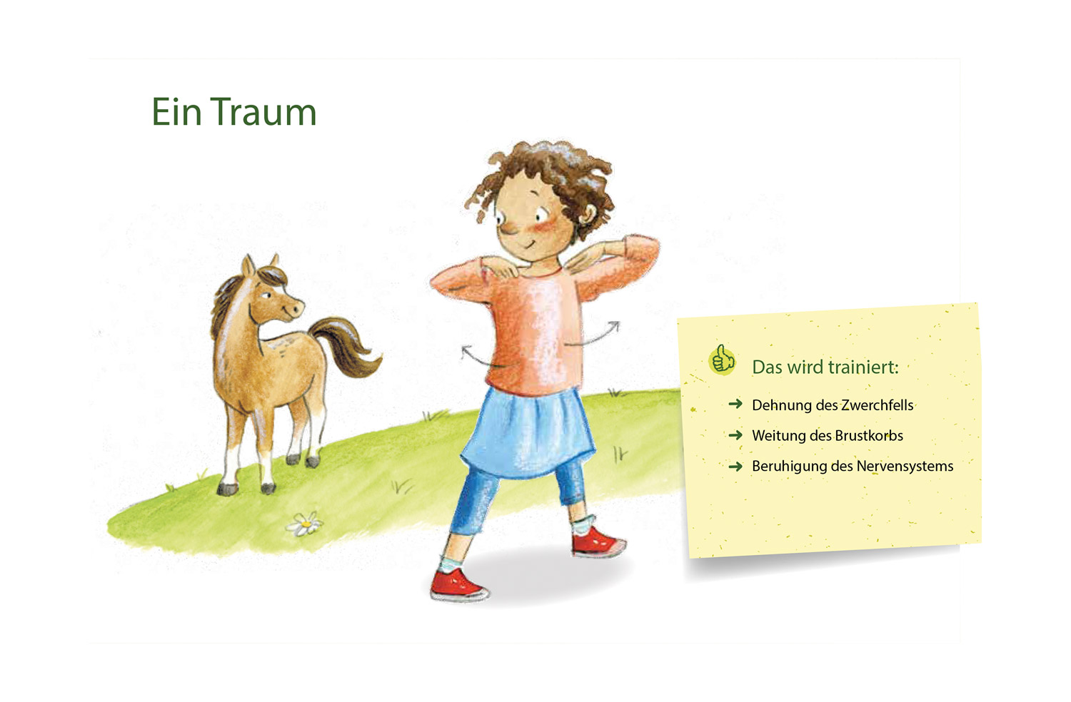 Kinderyoga Bildkarten für die Grundschule