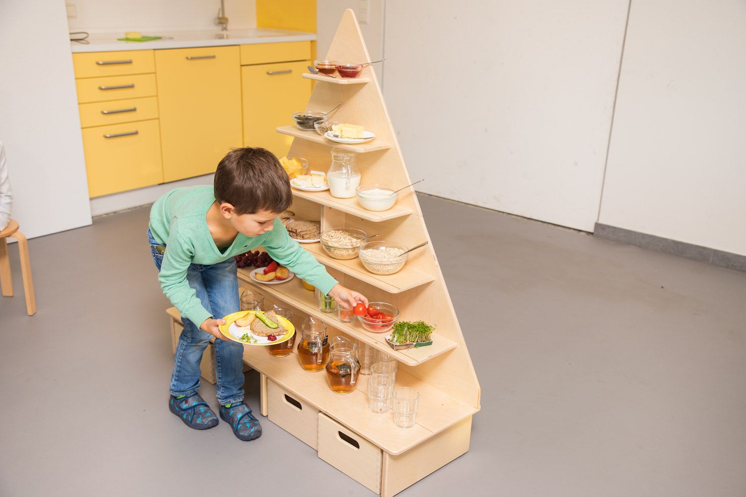 Ernährungspyramide Ernährungspyramide