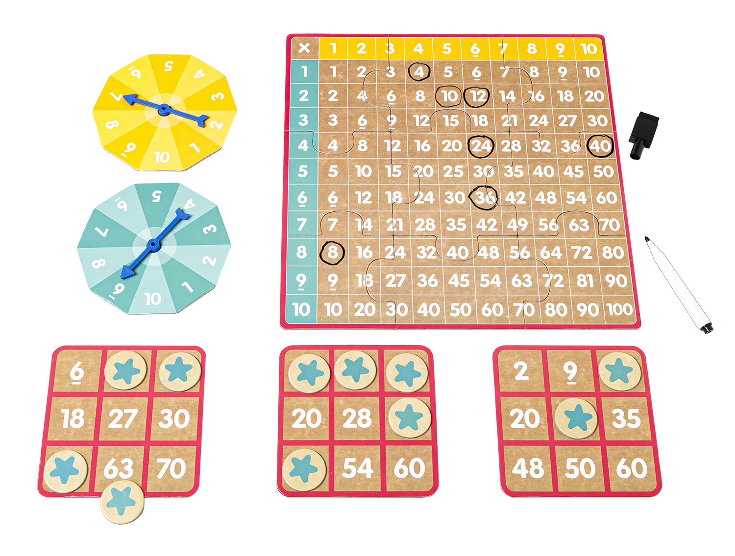 Multiplikation Bingo