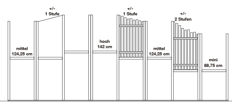 Traumhaus in 3 verschiedenenHöhen