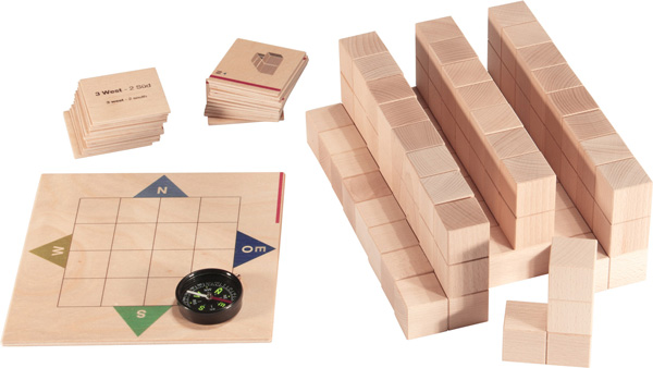 HimmelHoch Orientieren lernen mit HimmelHoch