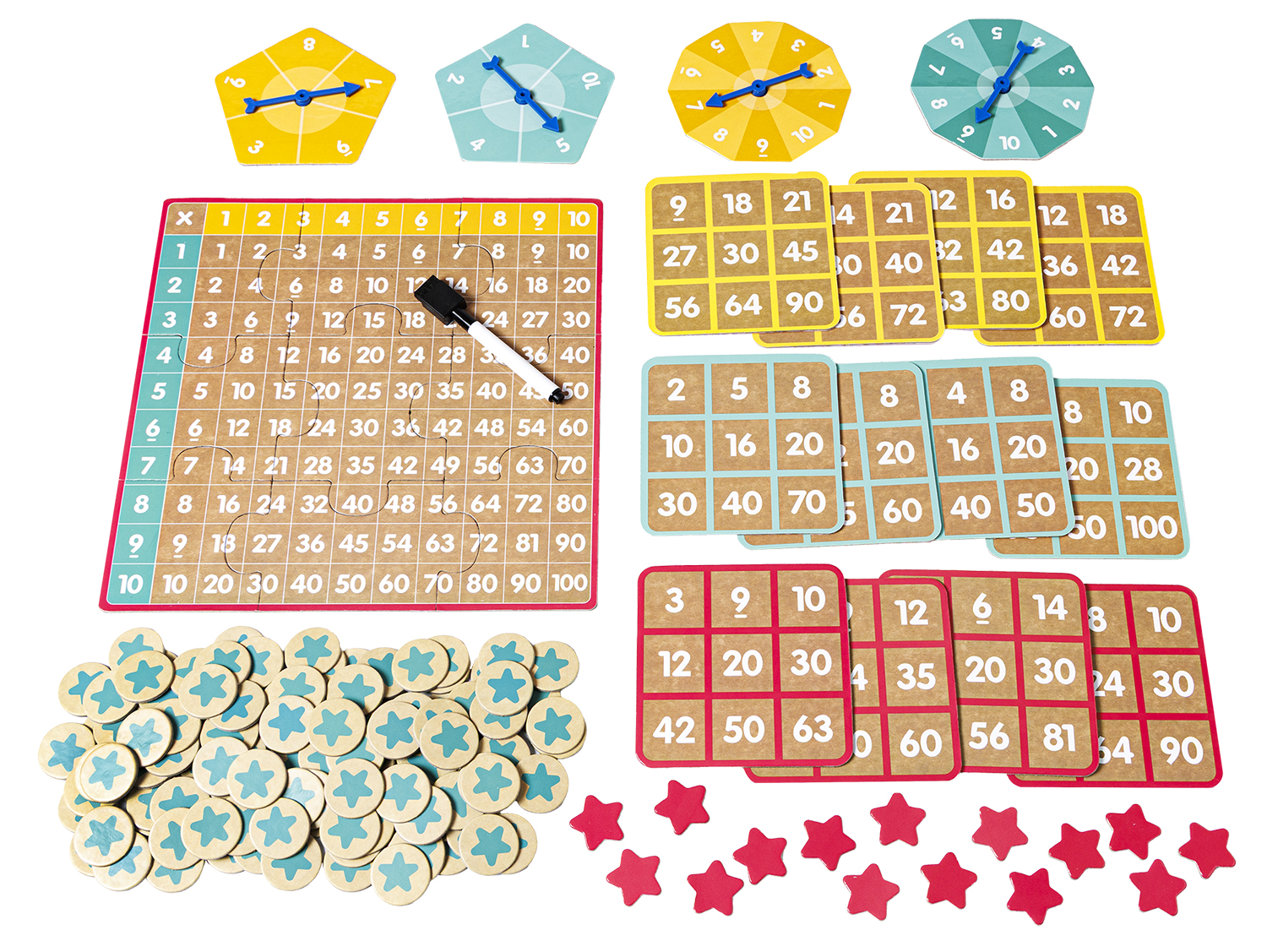 Multiplikation Bingo