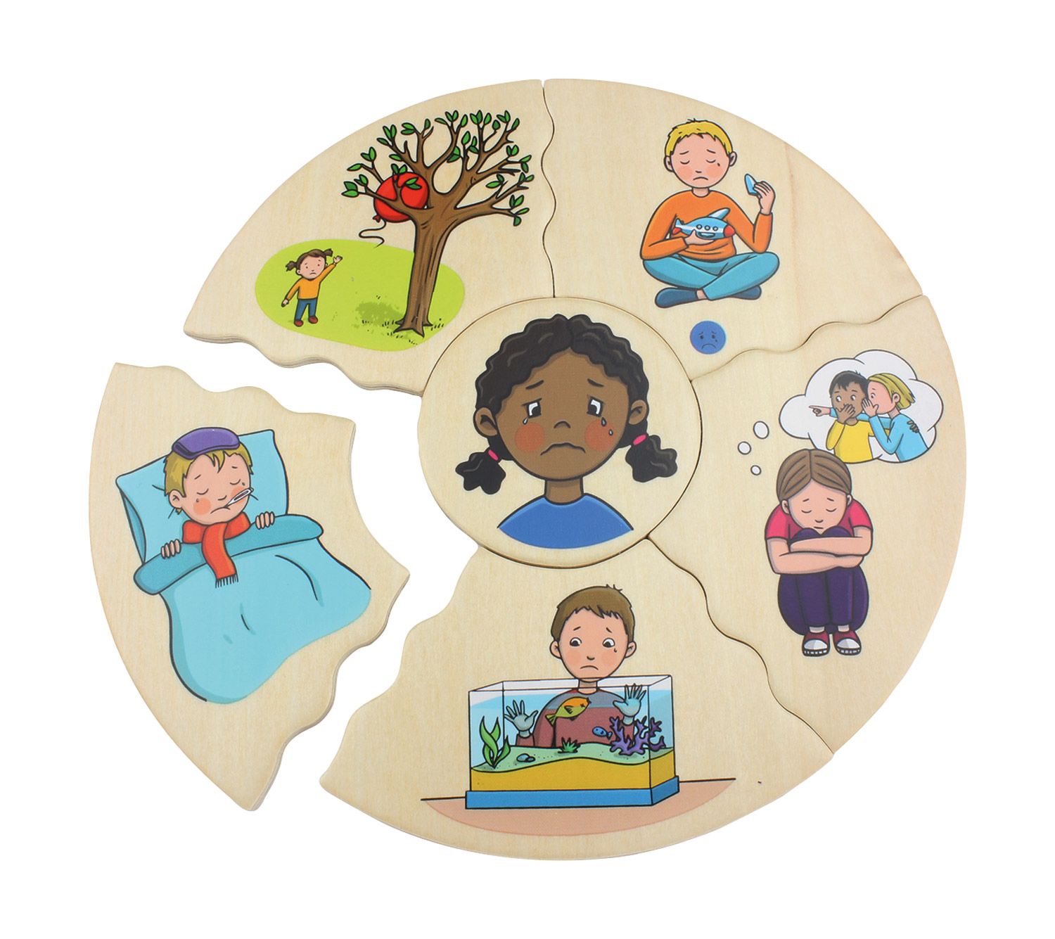 Humanico Emotionen Humanico Emotionen