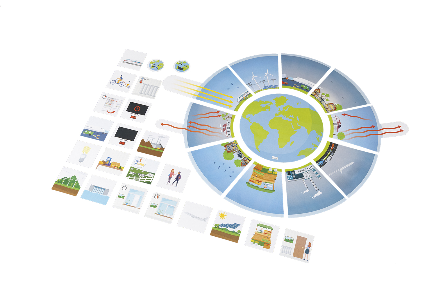 Klimawandel magnetisch