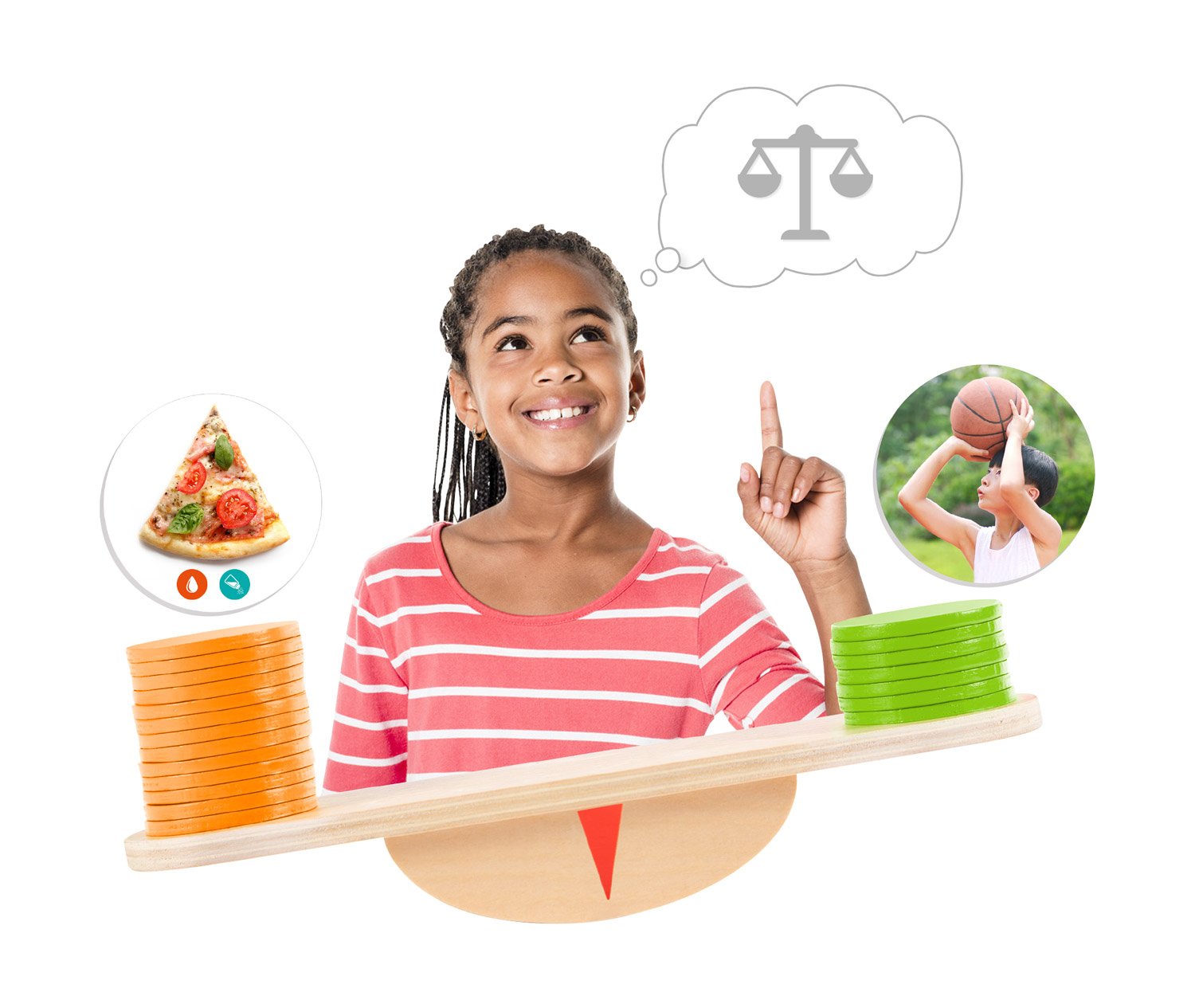 Energie Balance Energie Balance