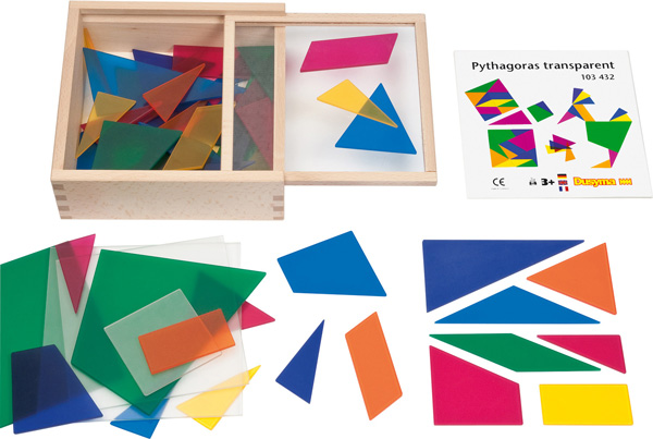 Pythagoras transparent Pythagoras transparent Spielinhalt