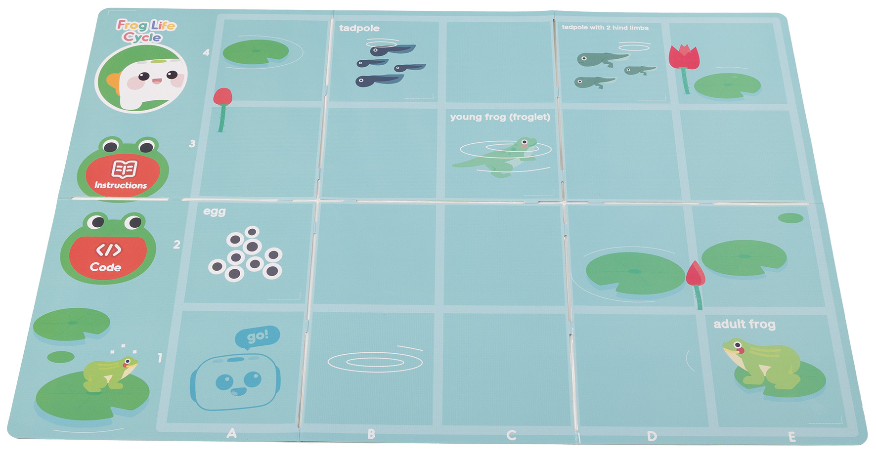 Tale Bot Pro Erweiterung "Aktivitäten"