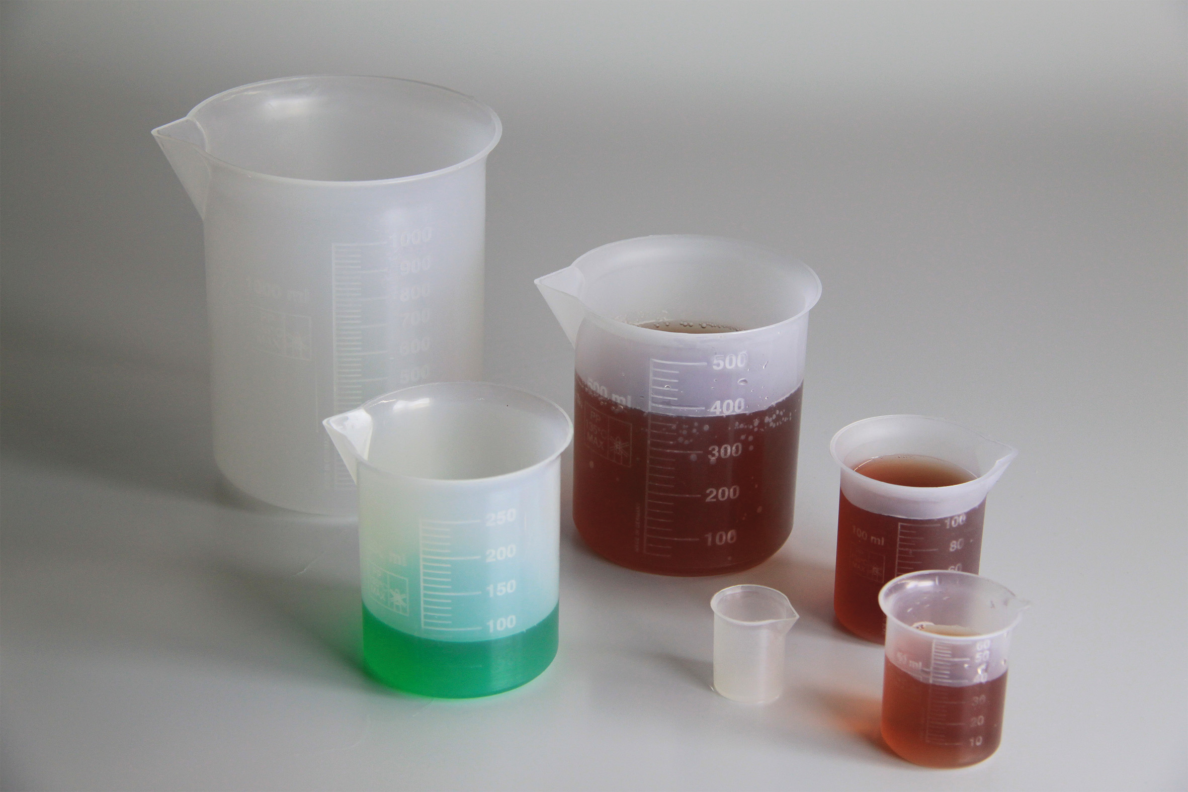Messbecher Set