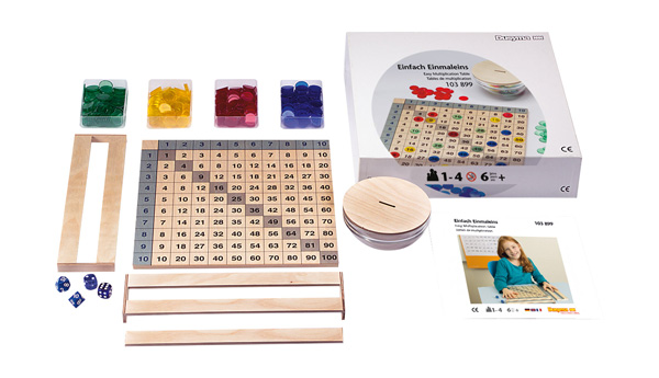 Einfach Einmaleins Einfach Einmaleins Spielinhalte