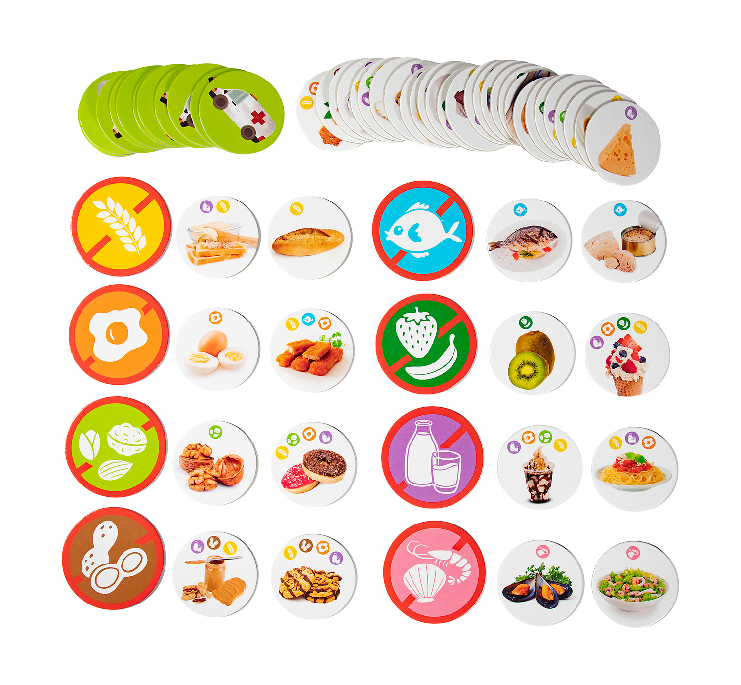 Lebensmittelallergien Lebensmittelallergien