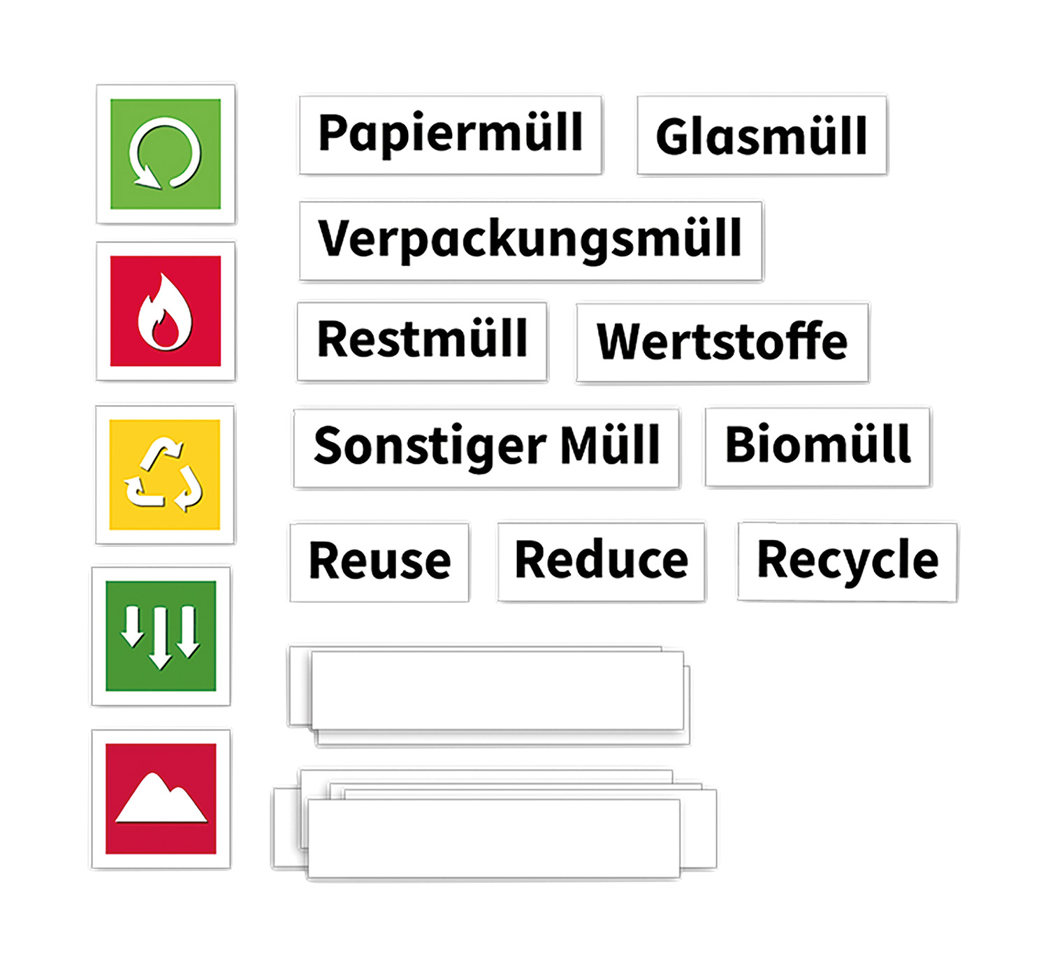 Müll vermeiden, Müll trennen